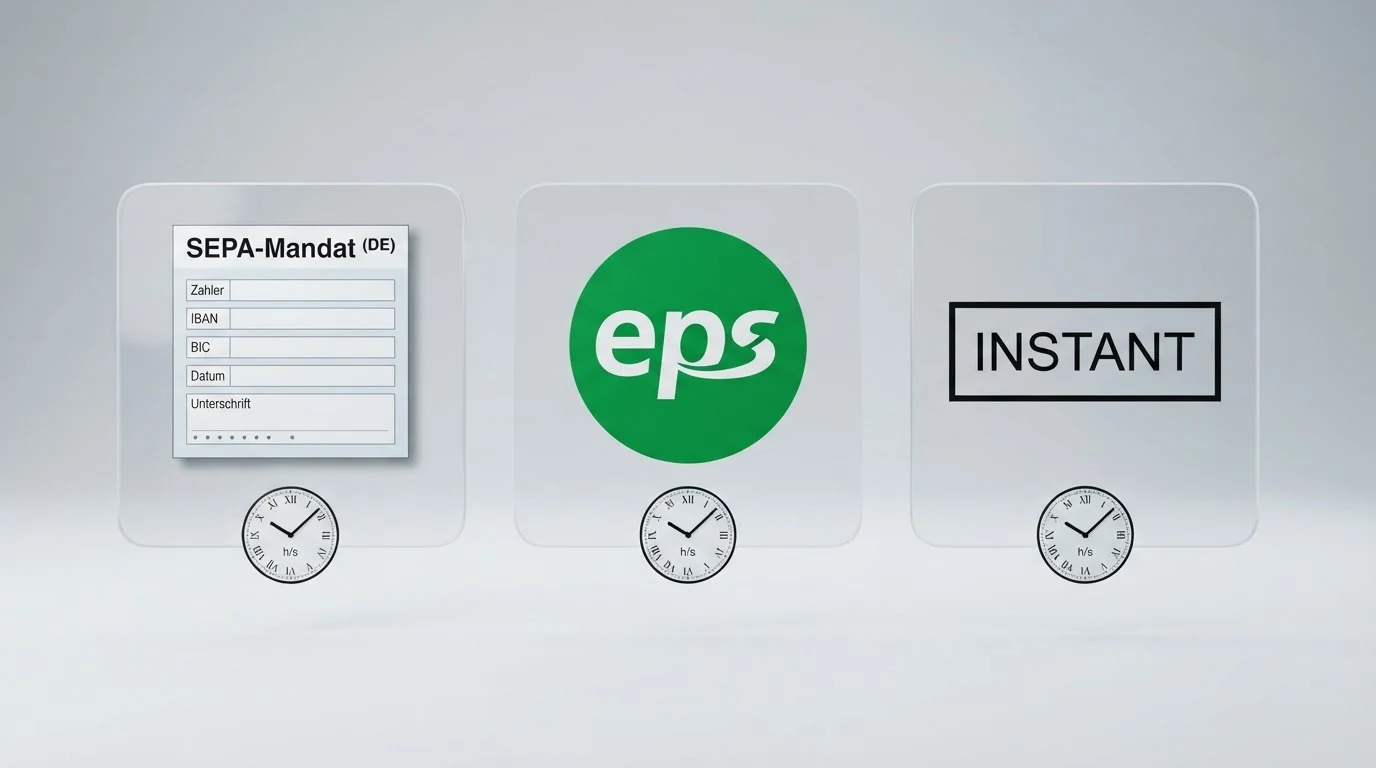 Drei nebeneinander angeordnete Symbole: ein SEPA-Formular, das eps-Logo und das Klarna-Logo, jeweils mit einer Uhr darunter.